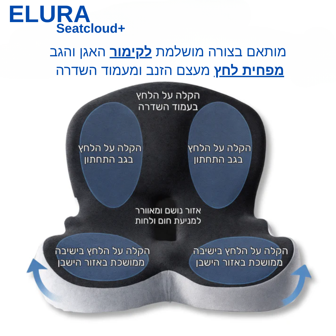 ™SeatCloud  - כרית ישיבה ארגונומית