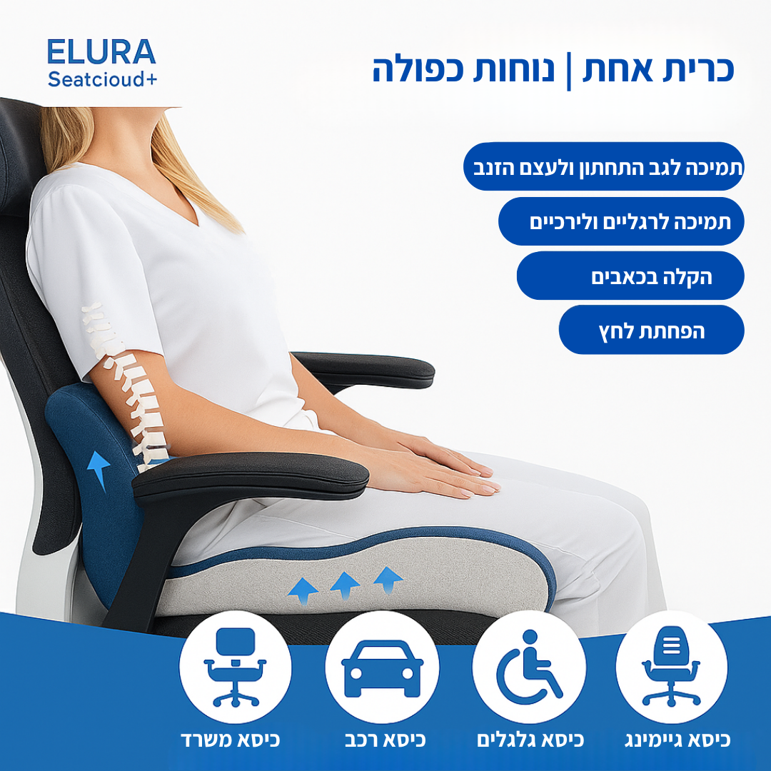 ™SeatCloud  - כרית ישיבה ארגונומית